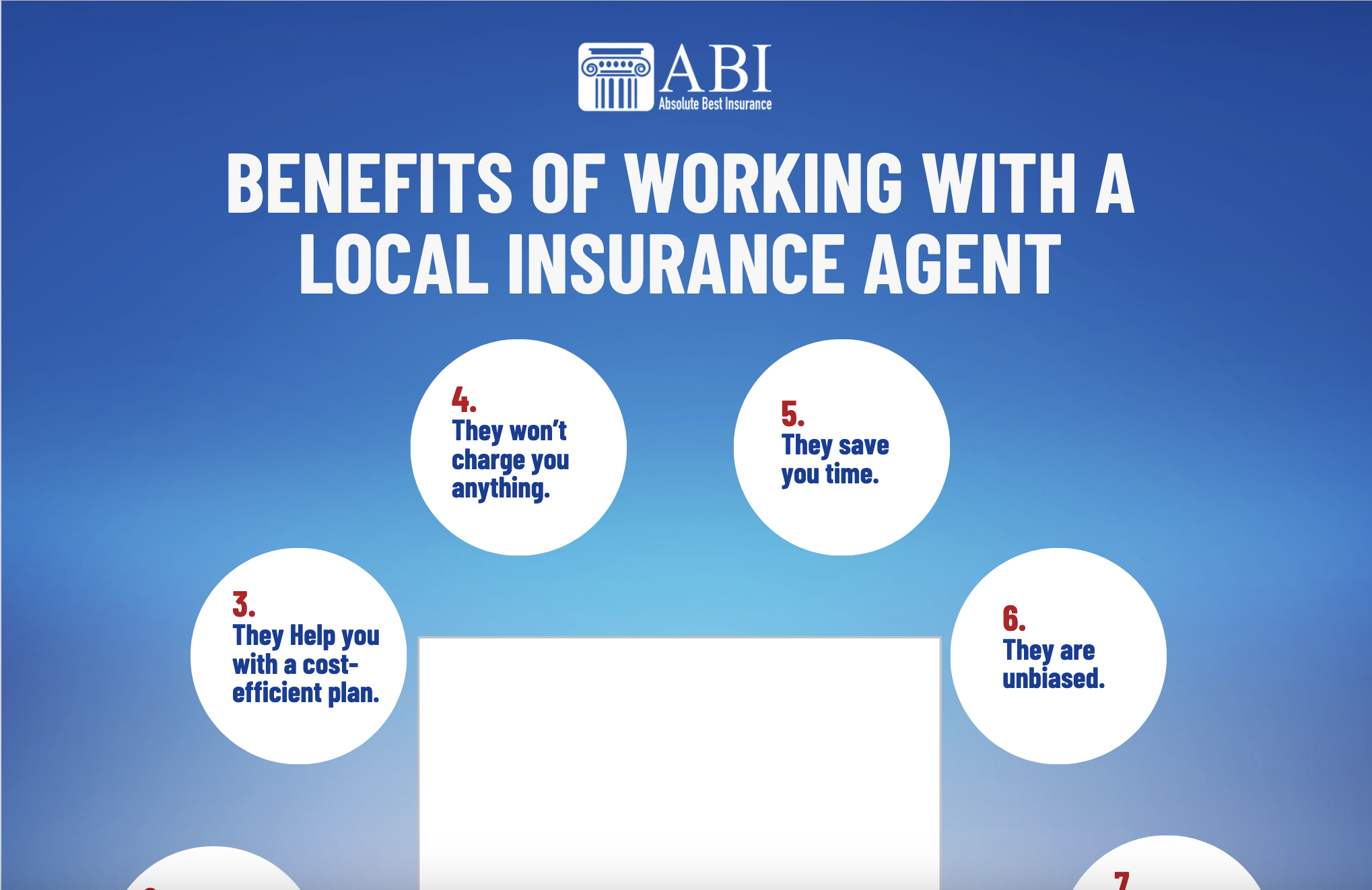 Benefits-Working-With-Local-Insurance-Agent - Absolute Best Insurance