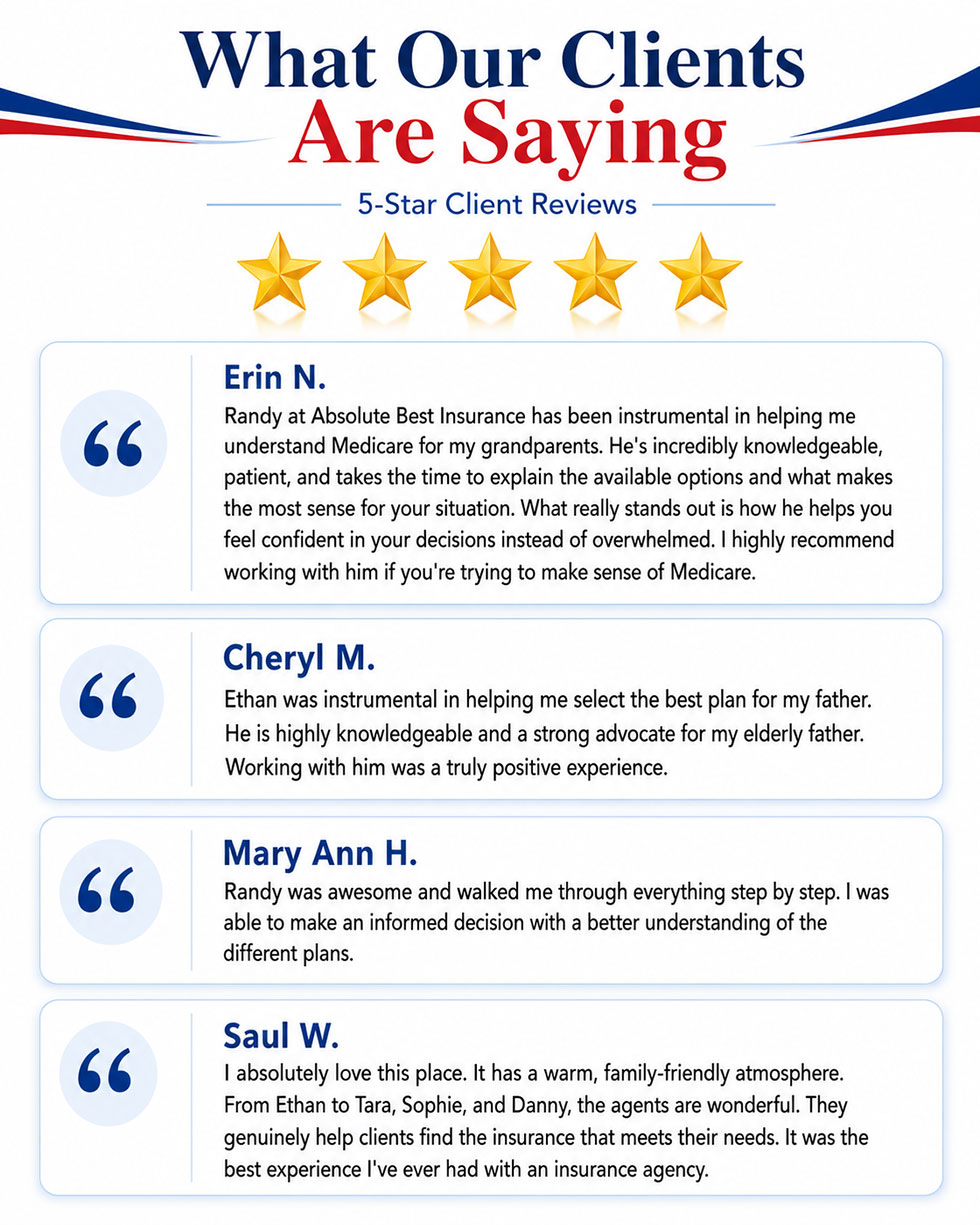 a graphic showing various 5-star Google reviews for Absolute Best Insurance.